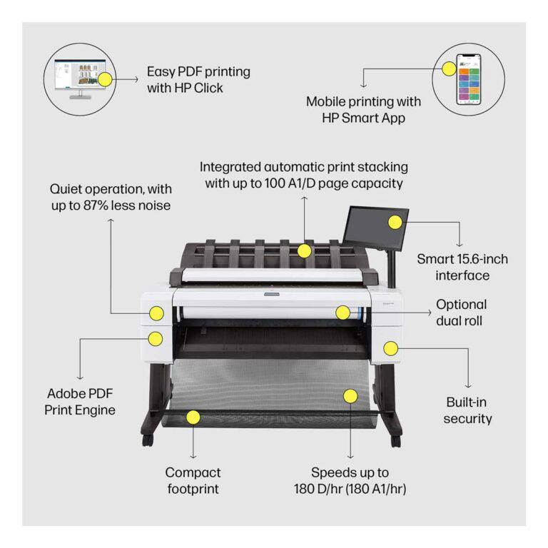 HP DesignJet T2600 Walkaround