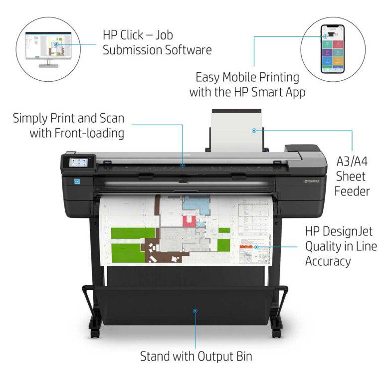 HP DesignJet T830 36in Walkaround