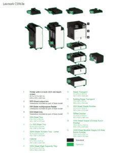 Lexmark CX963 Multifunction 48 Lexmark CS 963e Options