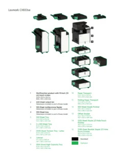 Lexmark cs 833 options