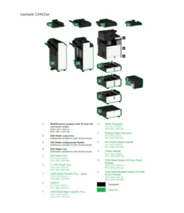 LexmarkCx963 options